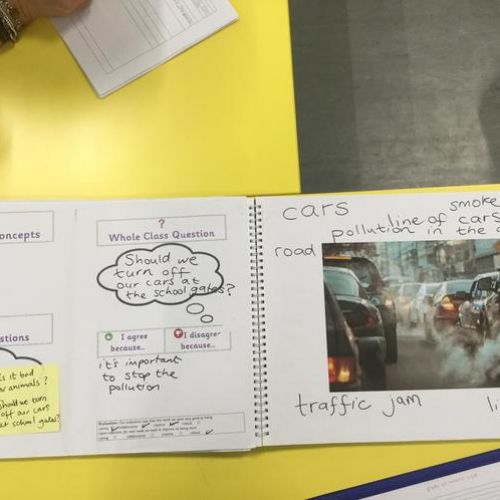 A snapshot into a P4C enquiry