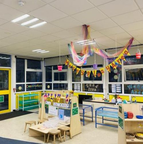 Reception Provision